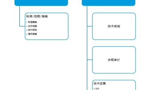 脸上长了一个硬硬的痘痘一直不消-脸上一个痘痘硬的网脸上一个痘痘硬的不痛不痒知识网站,分享脸上一个痘痘硬的不痛不痒大全